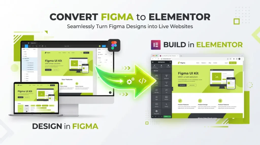 Convert Figma to Elementor: 3 Easy, Proven Methods