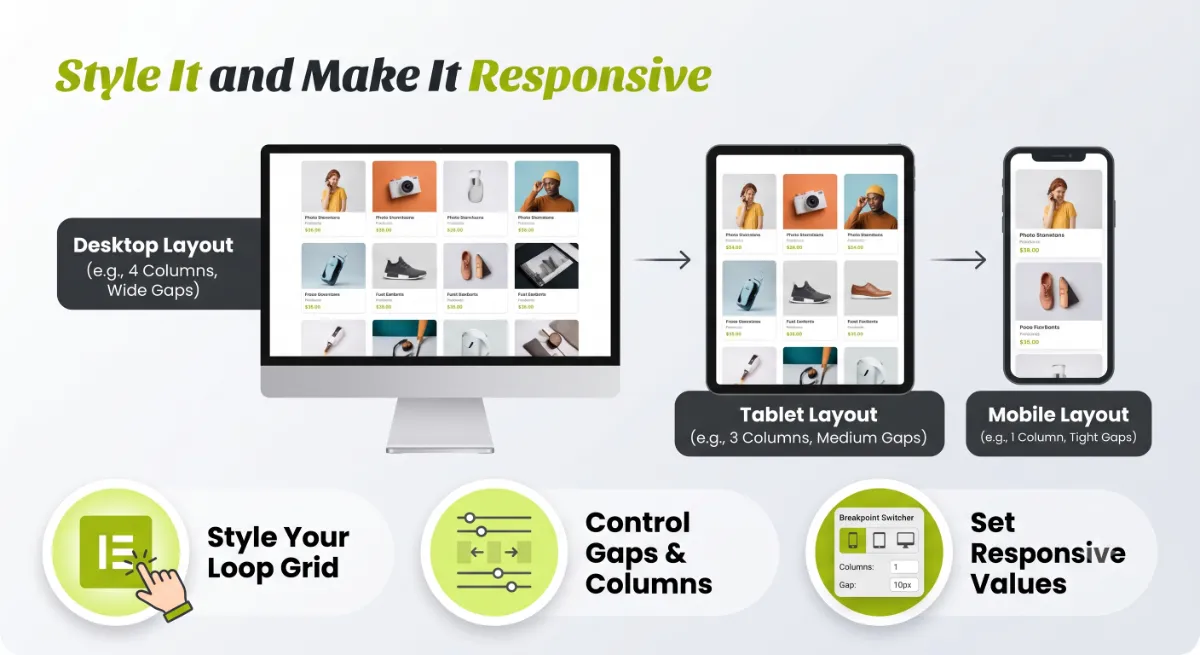 Setting responsive columns and gaps for an Elementor Loop Grid across desktop, tablet, and mobile