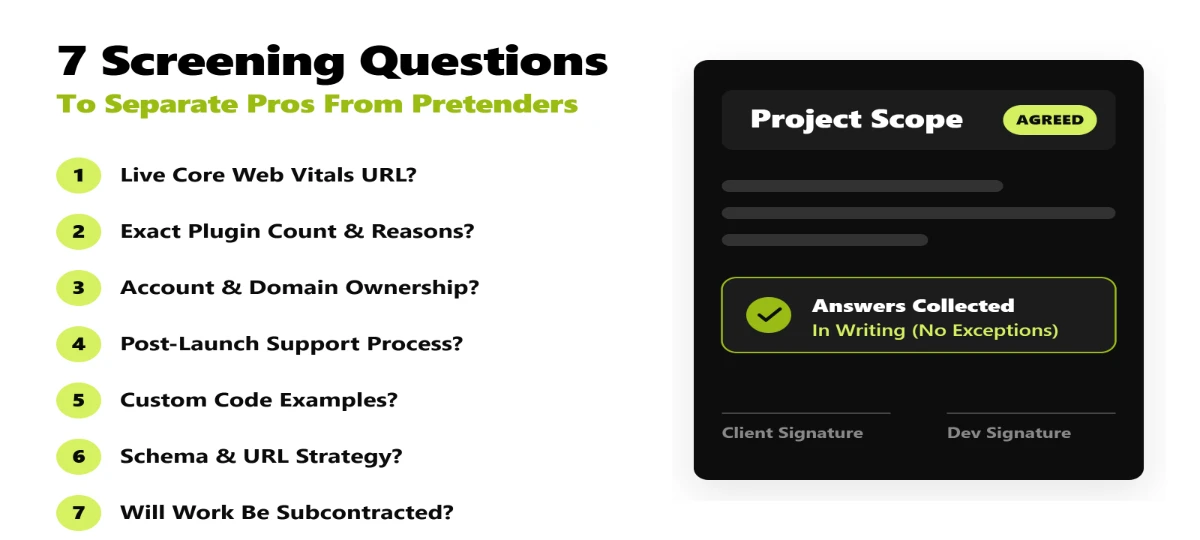 Seven screening questions to ask a WordPress developer before hiring, listed beside a project scope document