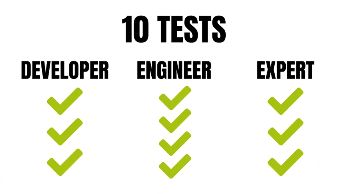 Ten interview questions that reveal an expert in WordPress, grouped by the expertise layer each one tests