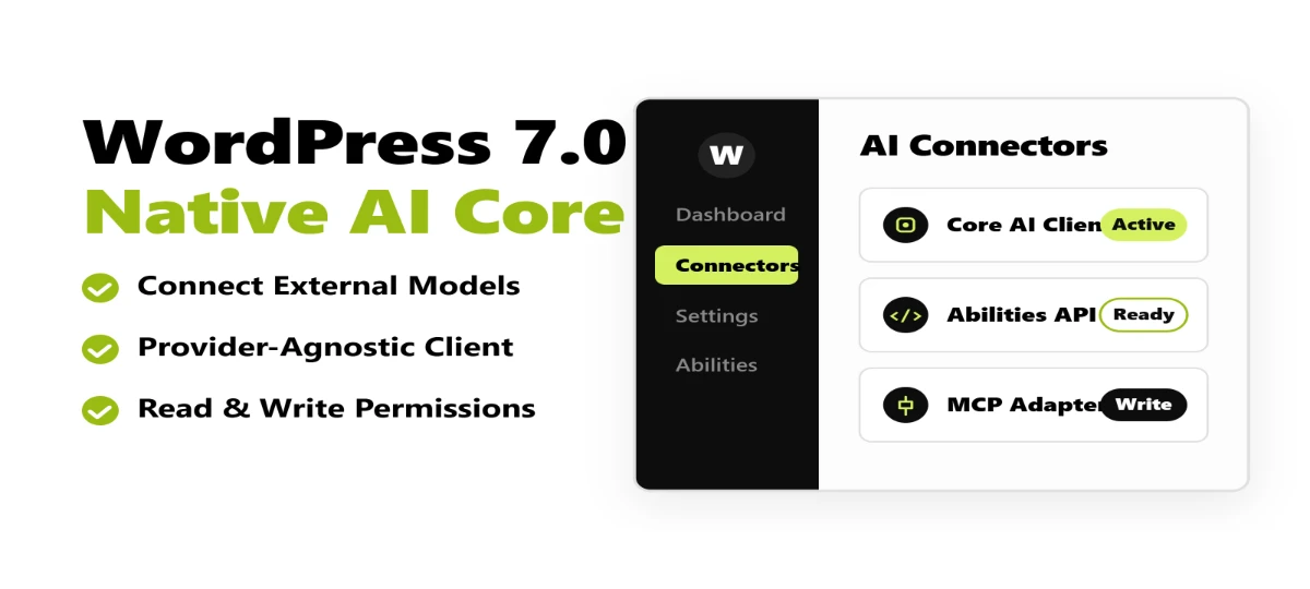 WordPress 7.0 admin showing the Connectors screen where AI providers are authenticated for the core AI Client