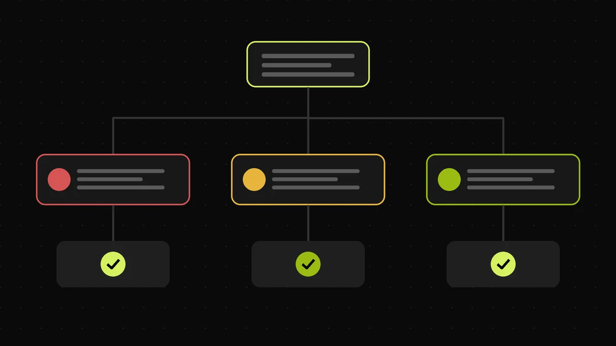 Decision tree for sorting PHP 8 upgrade errors into fatal errors, deprecation warnings and missing extensions