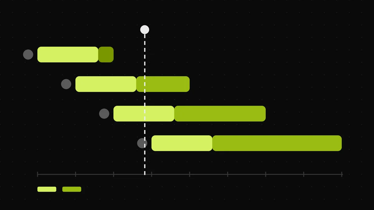 Timeline of PHP 8.2, 8.3, 8.4 and 8.5 branch support periods used to choose a WordPress PHP version