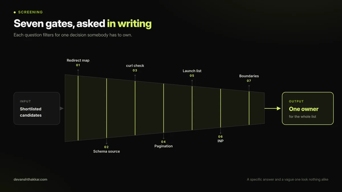 Seven screening questions to ask an SEO web developer covering redirects, schema ownership, rendering, and launch checks